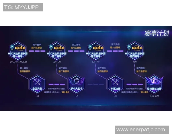 电竞新闻热议英雄联盟V5耐力变革对游戏平衡与策略的深远影响分析