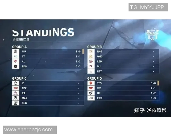 电竞新闻赛后分析IG与RNG在战术灵活性上的较量与启示
