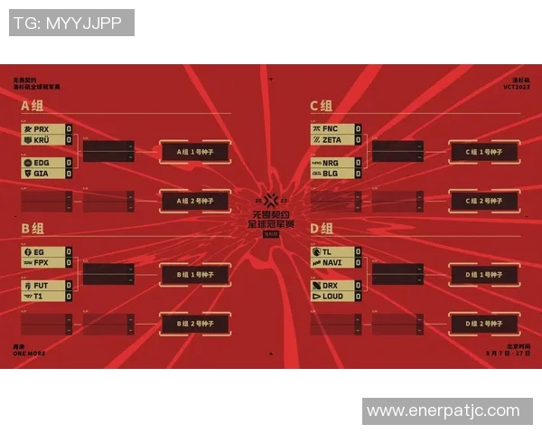 2026电竞新闻全明星赛积分榜更新EDG以100分稳居第一引关注